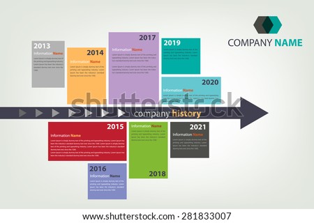 company history and overview of natco Natco pharma was promoted by v c nannapaneni in the year 1981 as a private company to be in the business of research, developing, manufacturing and. company history and overview of natco Natco pharma was promoted by v c nannapaneni in the year 1981 as a private company to be in the business of research, developing, manufacturing and.
