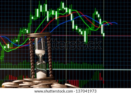 Forex Trading
