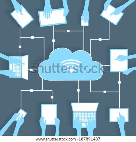 Cloud Contact Center Solutions