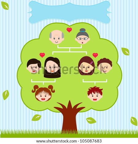 Vector Family Tree Diagram Members On Stock Vector 105087326 - Shutterstock