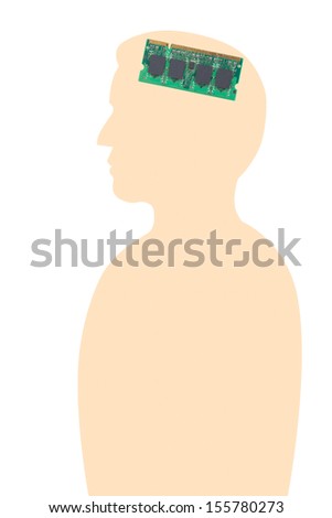 Memory enhancer pills photo 1