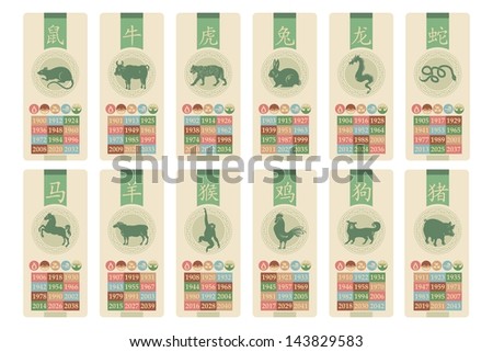 Chinese Zodiac Wheel Signs Five Elements Stock Vector 102111895