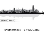 hong kong city skyline...
