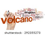 volcano word cloud concept