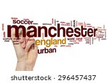manchester word cloud concept