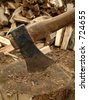 Wood Splitting Block