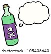 poison bottle cartoon