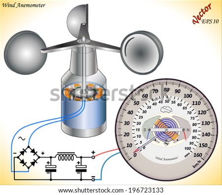 Wind Anemometer - Circuit Diagram - stock vector diagram of cup anemometer 