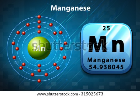 Atomic Mass Of Manganese