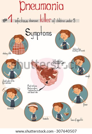 Tuberculosis Element Infographics Medical Healthcare 