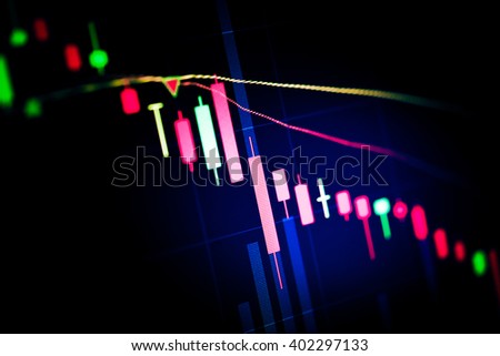 Forex and commodities