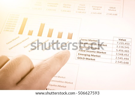 Fixed income and forex