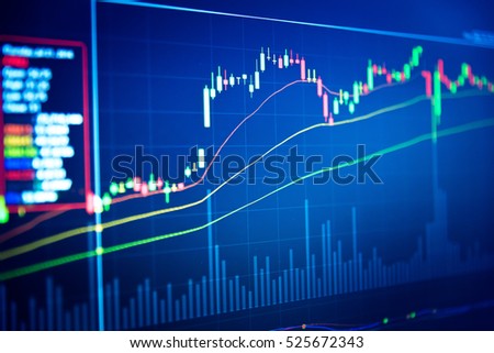 Global forex market statistics