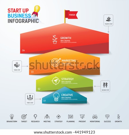 Startup company stock options