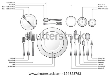 Formal Dinner Setting diagram place setting formal dinner soup stock vector 124623733 Formal Dinner Setting diagram place setting formal dinner soup stock vector 124623733