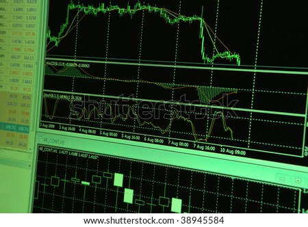Forex radar navigator