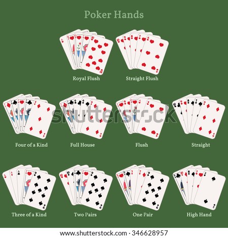 Poker full house strength