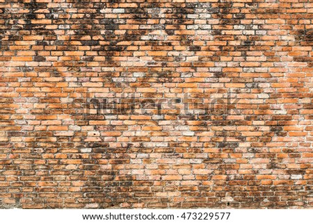 Old Brick Wall Background Image Stock Photo 122635162 - Shutterstock