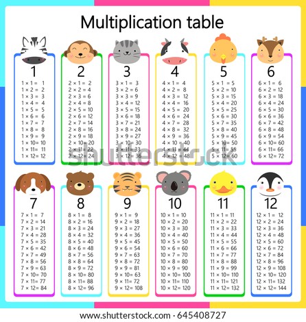 time mathematical chart table Vector 645436003 Shutterstock Stock  Table  Multiplication