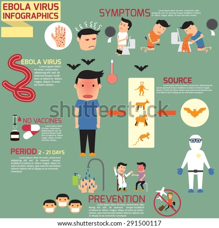 Osteochondrosis Infographics Element Element Osteochondrosis Symptoms 