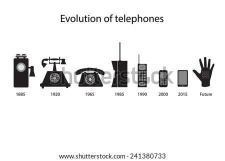 vector nokia logo Design Architecture City Timeline Stock Elements Evolution