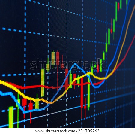 Forex market screener
