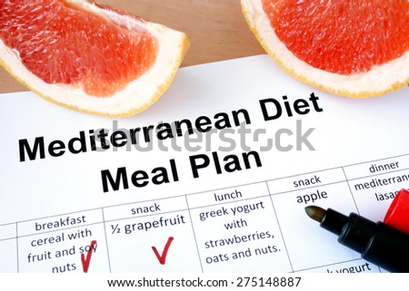 Grapefruit Diet Meal Plan Food Pyramid