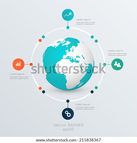 Global stock options
