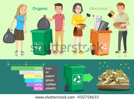 value of rubbish Waste-to-value your waste could have a new life, take you places, and keep you warm that’s where the finnish high-end expertise in waste management chains, recycling, waste-to-energy, and waste based fuel comes in handy. value of rubbish Waste-to-value your waste could have a new life, take you places, and keep you warm that’s where the finnish high-end expertise in waste management chains, recycling, waste-to-energy, and waste based fuel comes in handy.