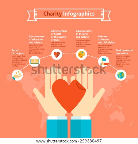Donating stock options to charity