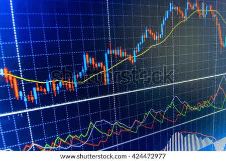 Concept of foreign exchange