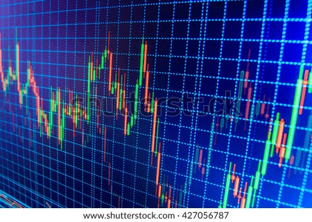 Currency live market