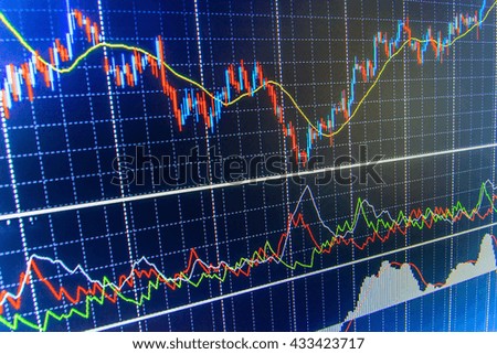 Stock market quotes forex financial news