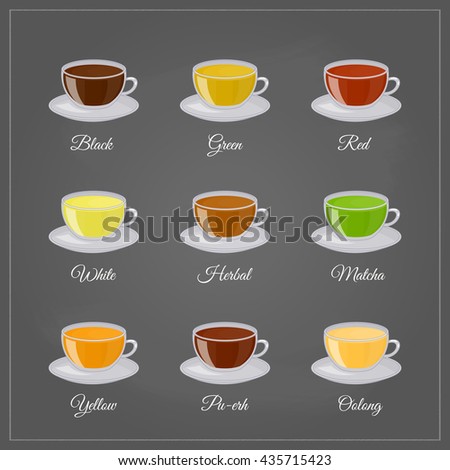 Different Kinds Tea