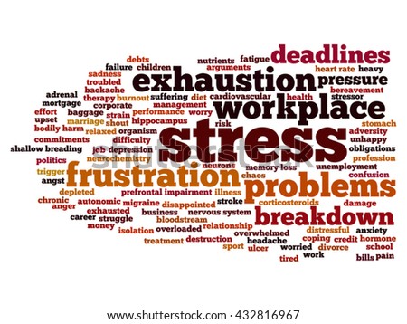 Role stress abstract