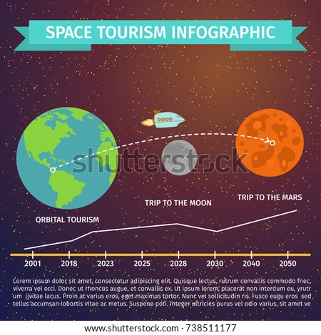 Universe Kids Infographics Solar System Planets Stock Vector 316686875 ...