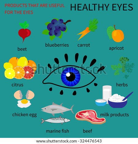 Does vitamin b12 improve memory image 3