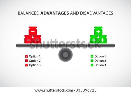 Download Strengths Weaknesses Swot Analysis Design Element Stock ...