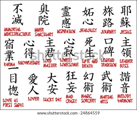 Asian handwriting and symbols