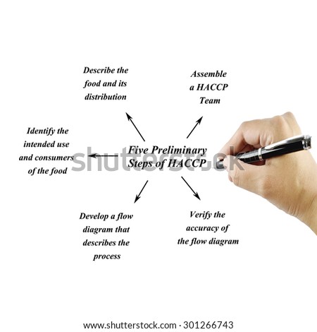 breastfeeding for diabetic women essay breastfeeding for diabetic women essay
