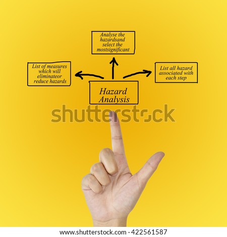 Anunaya jha essay marks