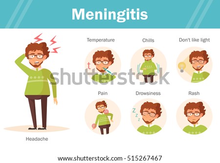 Symptoms of meningitis. Headache, fever, chills, not like the light, pain, drowsiness,rash. Vector. Cartoon character. Isolated. Flat