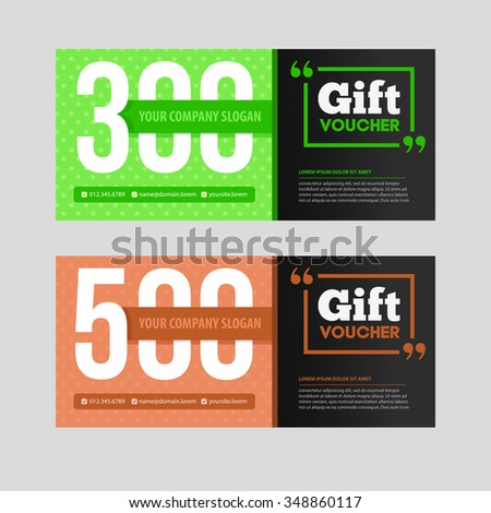 Annual coupon amount