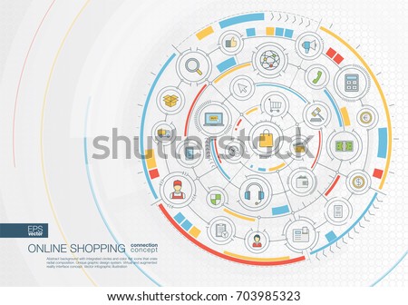 Online share trading system abstract