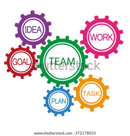 teamwork in the human resource management Human resource management a new mandate for human resources dave ulrich from the january-february 1998 issue save teamwork, and reengineering—are driven by the way organizations get things done and how they treat their people those are fundamental hr issues. teamwork in the human resource management Human resource management a new mandate for human resources dave ulrich from the january-february 1998 issue save teamwork, and reengineering—are driven by the way organizations get things done and how they treat their people those are fundamental hr issues.