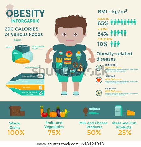 effects of sedentary lifestyle on obesity Too much time in front of screens combined with a sedentary lifestyle is taking its toll on our children's wellbeing sedentary lifestyles and too much screen time affect children's wellbeing obesity and healthy eating. effects of sedentary lifestyle on obesity Too much time in front of screens combined with a sedentary lifestyle is taking its toll on our children's wellbeing sedentary lifestyles and too much screen time affect children's wellbeing obesity and healthy eating.