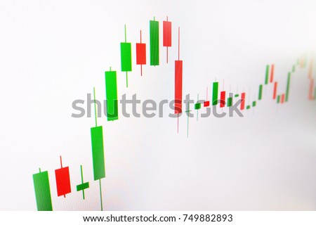 Green forex trading review