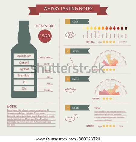Set Whisky Icons Modern Line Style Stock Vector 371866039 Shutterstock Whisky Tasting Notes Template