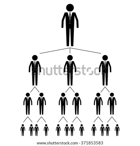 Organization Chart Tree Company Corporate Hierarchy Stock Illustration ...