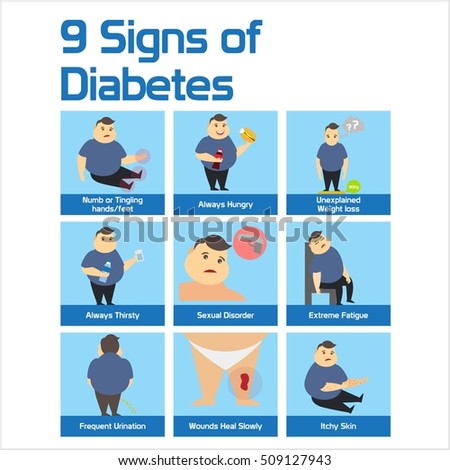 Diabetes Infographic Diabetes Awareness Poster Campaign Stock Vector ...